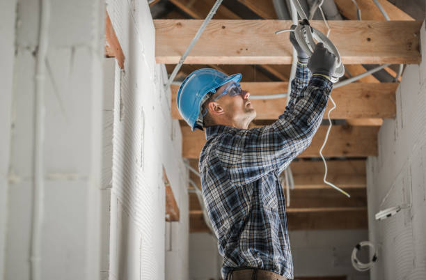 Best Commercial Electrician Services  in Mpo, CA